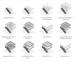 Building Phases